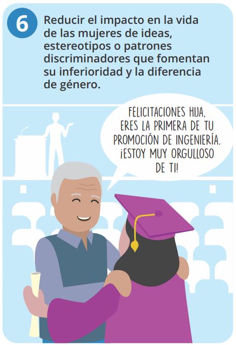 Relación entre la PNIG y el Plan Nacional contra la Violencia de Género