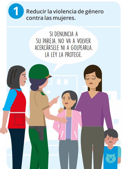Objetivo 1