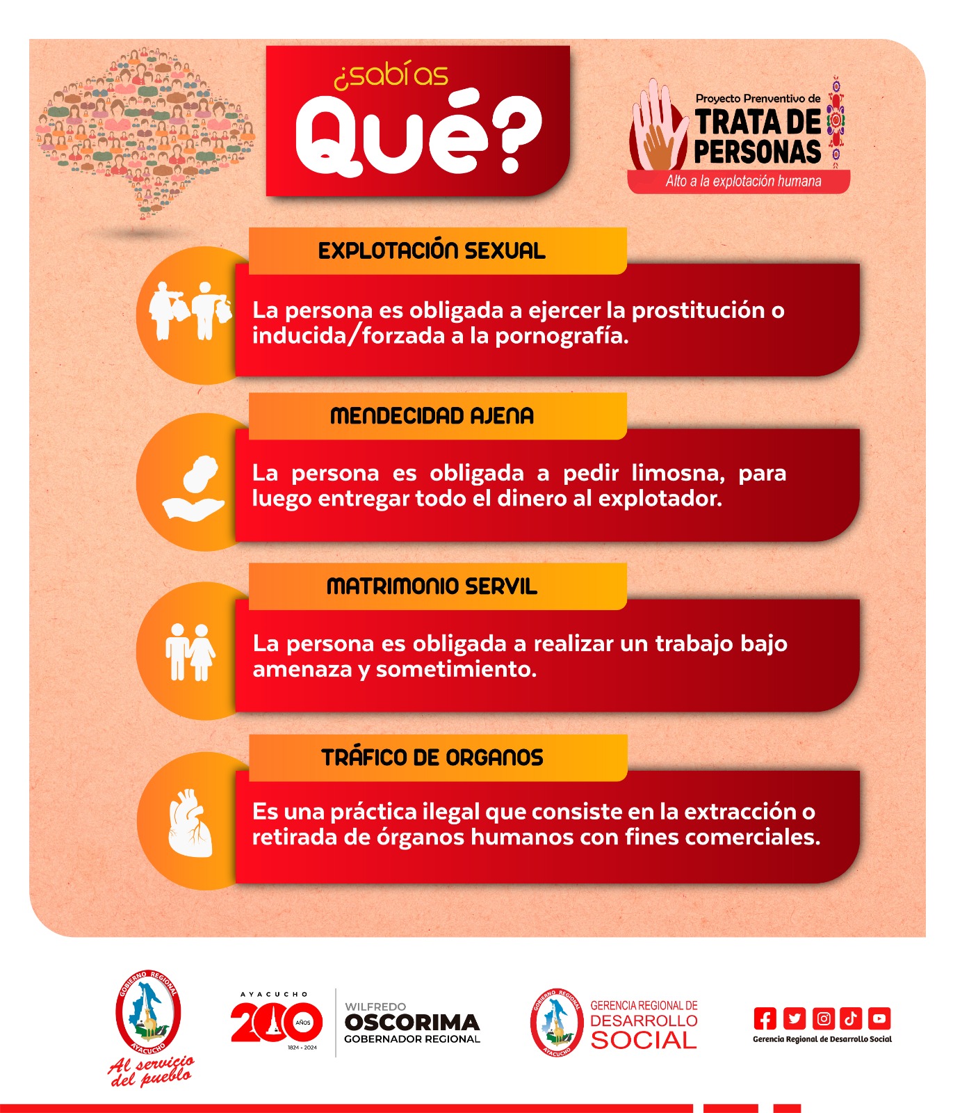 ¿Qué es la trata de personas?