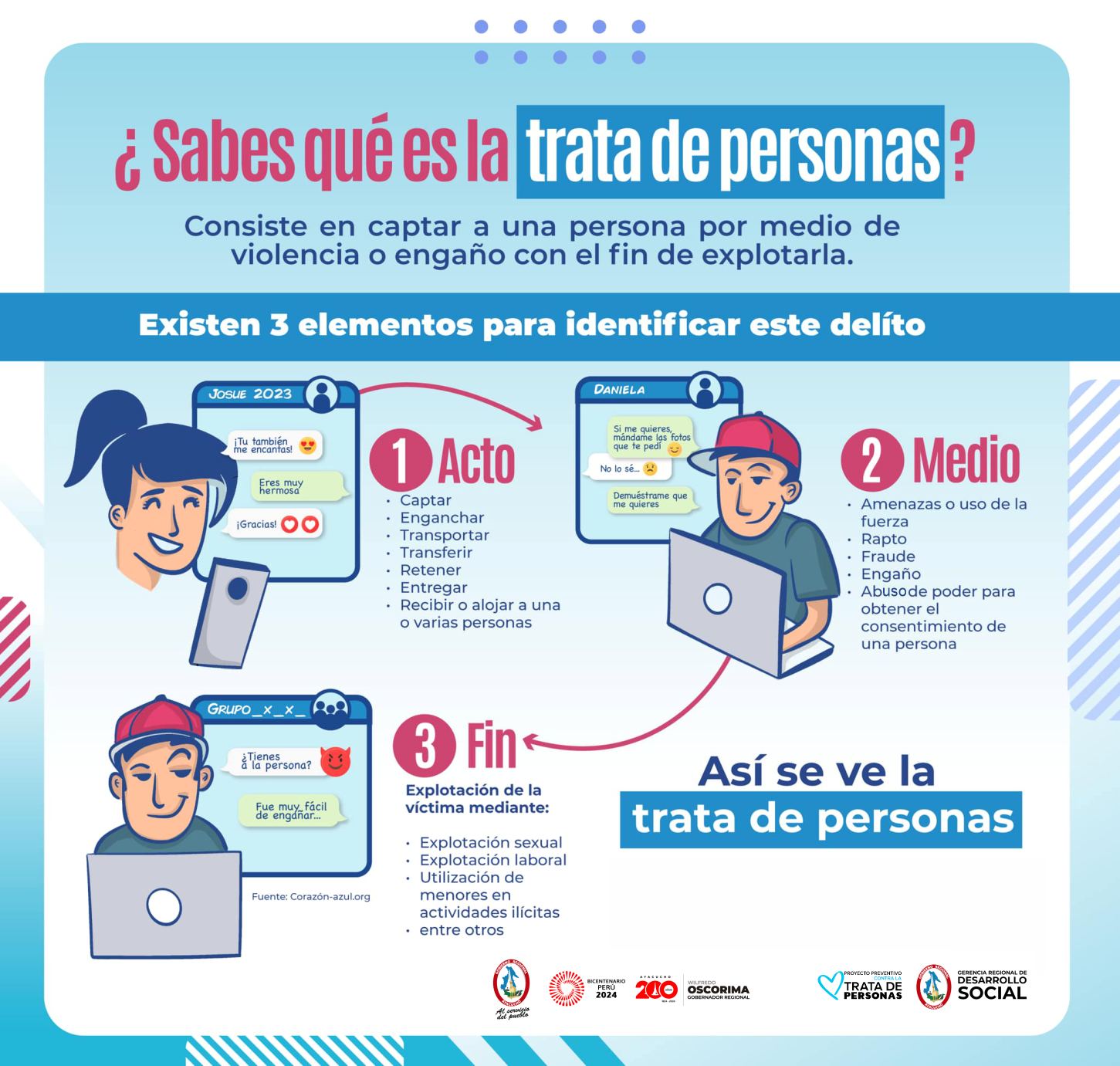 Trata de personas: mitos y realidades