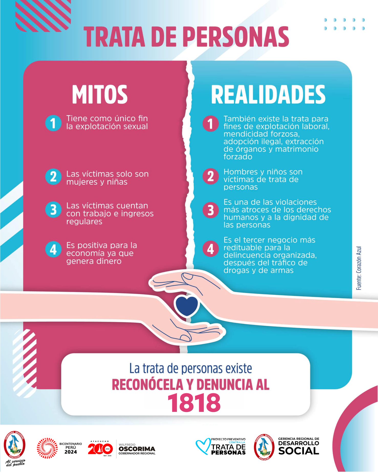 30 de julio: Día Mundial contra la Trata de Personas
