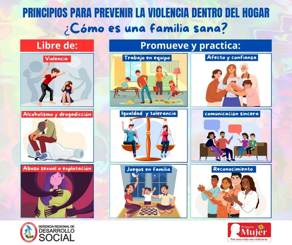 Principios para prevenir la violencia dentro del hogar